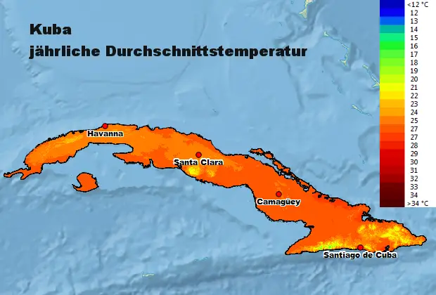 Kuba Temperatur