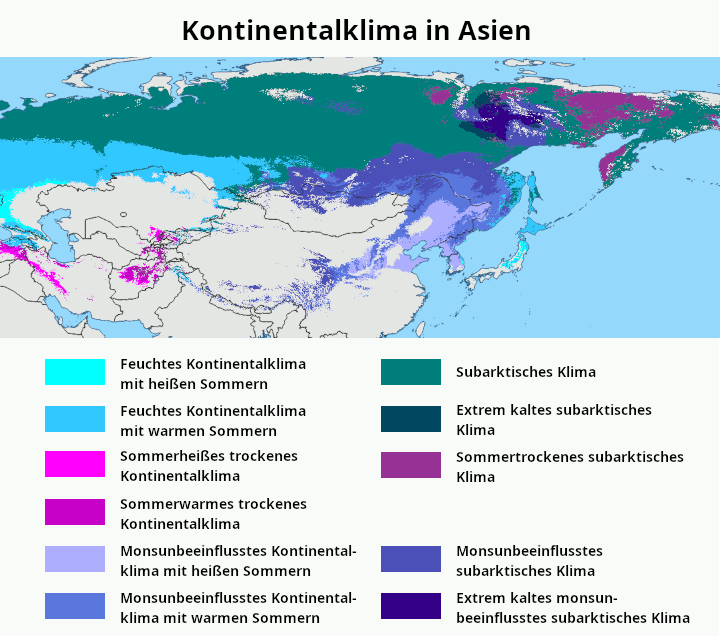 Kontinentalklima Asien