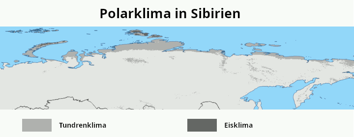 Polarklima Sibirien